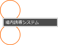 場内誘導システム