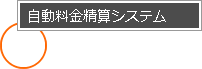 自動料金精算システム