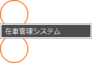 在車管理システム