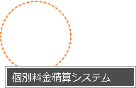 個別料金精算システム