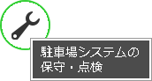 駐車場システムの保守・点検