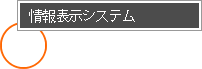 情報表示システム