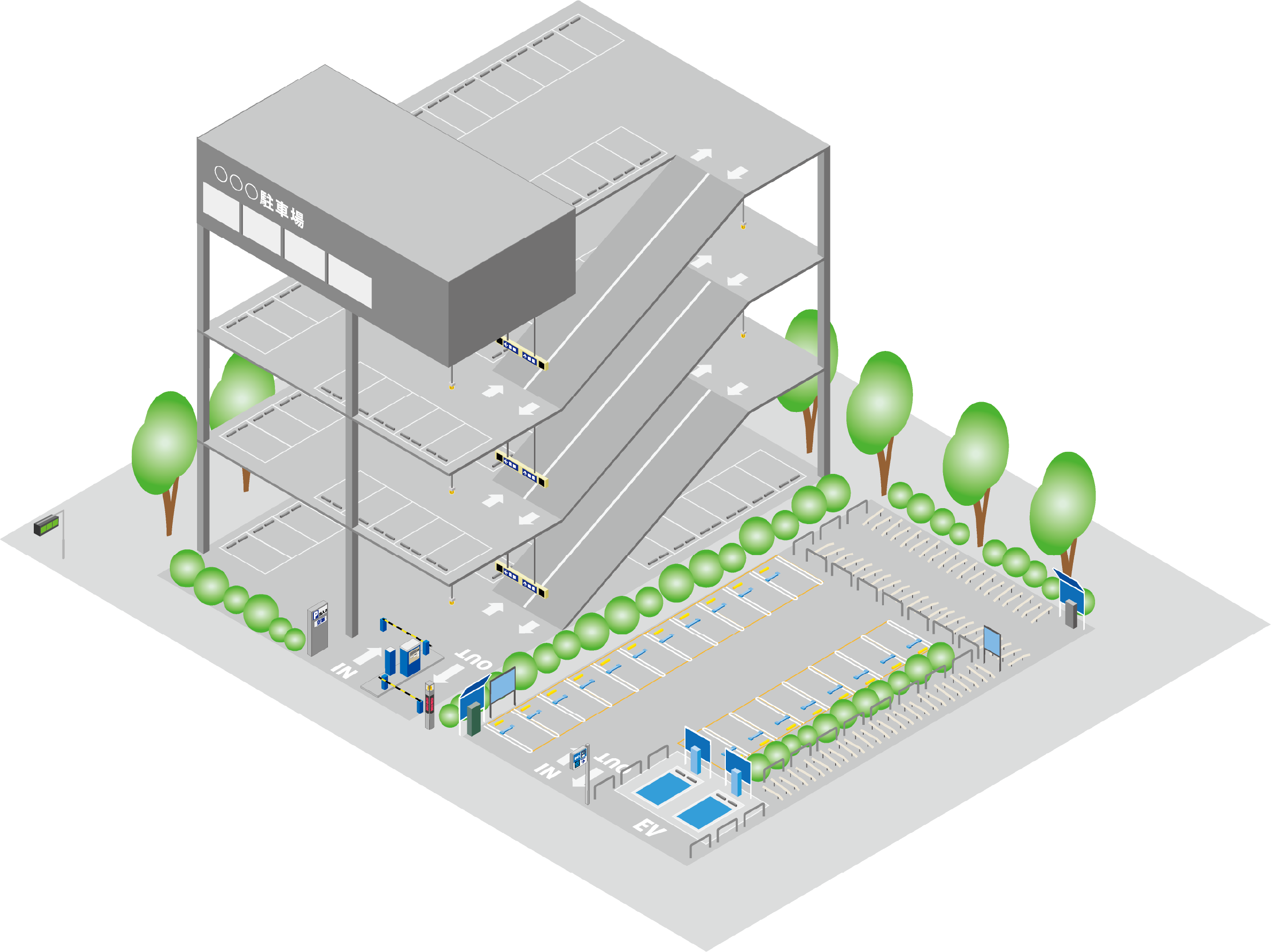 パーキングシステム　イラスト図解