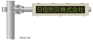 情報表示板
